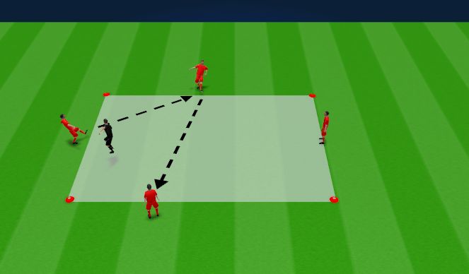 Football/Soccer Session Plan Drill (Colour): Arrival Activity - Rondo