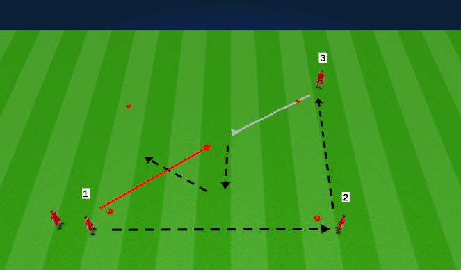 Football/Soccer Session Plan Drill (Colour): Give and Go (1-2) Intro (Unopposed)