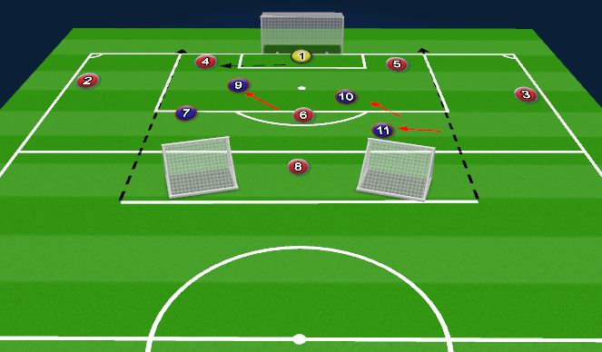 Football/Soccer Session Plan Drill (Colour): SSG