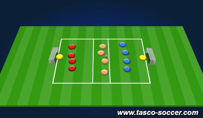 Football/Soccer Session Plan Drill (Colour): Animation 1