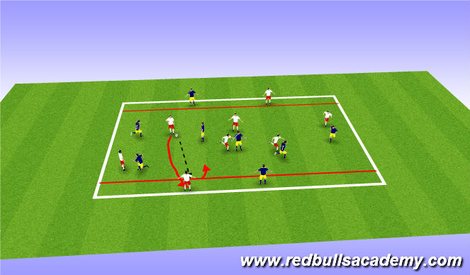 Football/Soccer Session Plan Drill (Colour): Maint Theme Pt 2