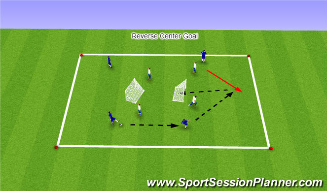 Football/Soccer Session Plan Drill (Colour): Reverse Center Goal Game