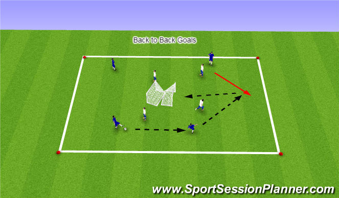 Football/Soccer Session Plan Drill (Colour): Back to Back Goal Game