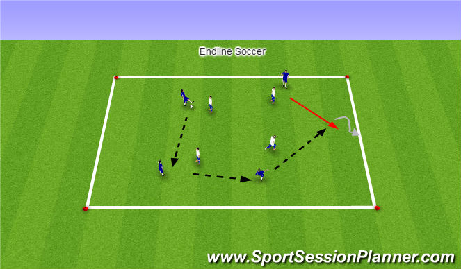 Football/Soccer Session Plan Drill (Colour): Endline Soccer