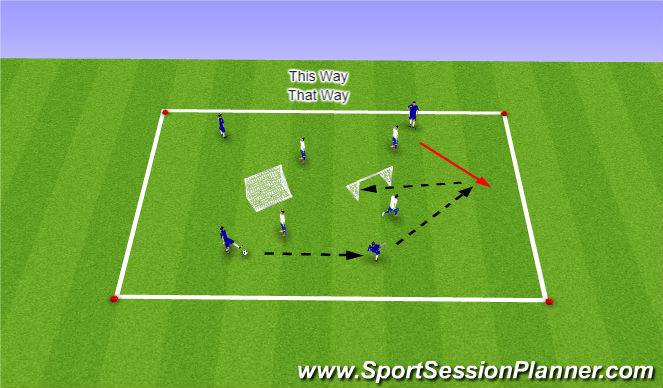 Football/Soccer Session Plan Drill (Colour): This Way That Way Game