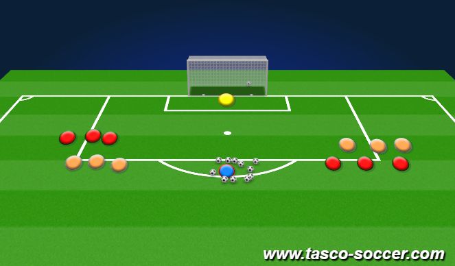 Football/Soccer Session Plan Drill (Colour): Animation 2