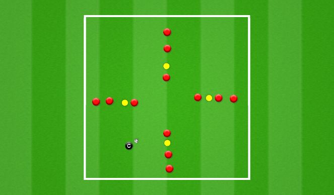 Football/Soccer Session Plan Drill (Colour): Technical Warm-Up: Pressing Cues