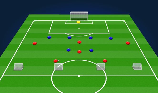 Football/Soccer Session Plan Drill (Colour): Defensive Shape - Back 4