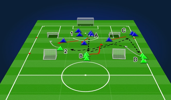 Football/Soccer Session Plan Drill (Colour): Screen 2