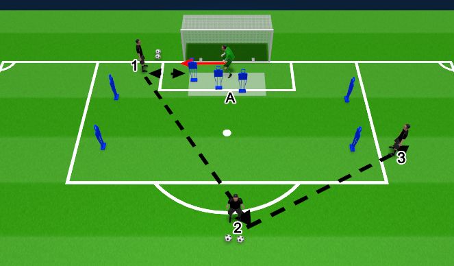 Football/Soccer Session Plan Drill (Colour): Dealing with Balls in wide areas-Half Space