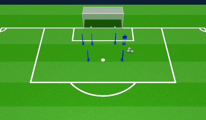 Football/Soccer Session Plan Drill (Colour): Screen 3