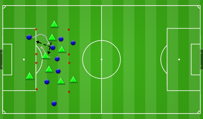 Football/Soccer Session Plan Drill (Colour): Screen 1