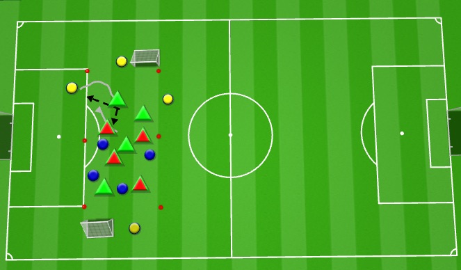 Football/Soccer Session Plan Drill (Colour): Screen 3