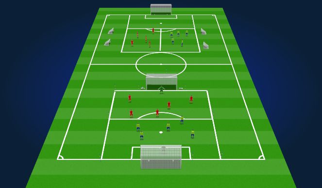 Football/Soccer Session Plan Drill (Colour): 5v5s