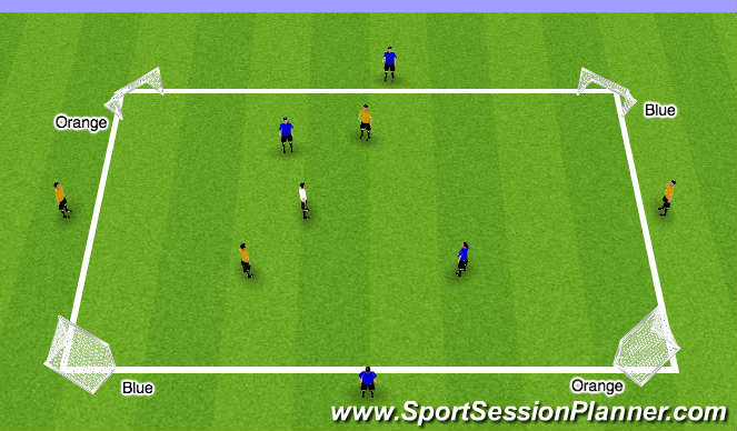 Football/Soccer Session Plan Drill (Colour): 2v2+1+4