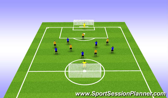 Football/Soccer Session Plan Drill (Colour): 6v6 to Goal