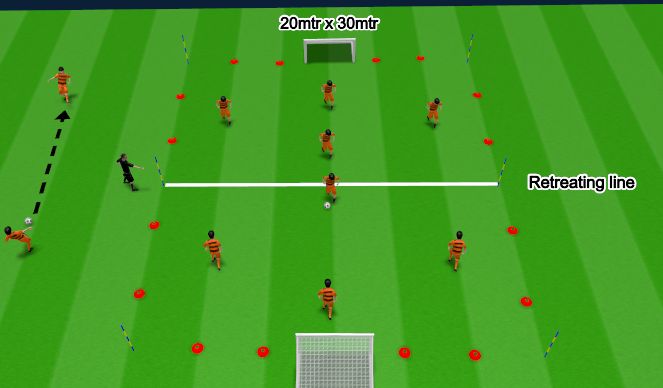 Football/Soccer Session Plan Drill (Colour): 4v4 Game