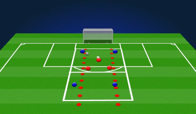 Football/Soccer Session Plan Drill (Colour): Animation 2