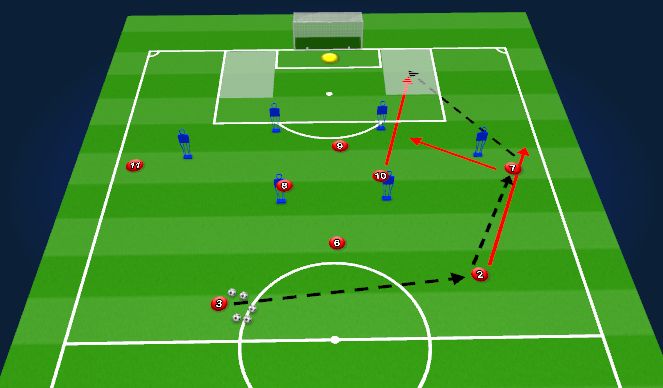 Football/Soccer Session Plan Drill (Colour): Passing Pattern