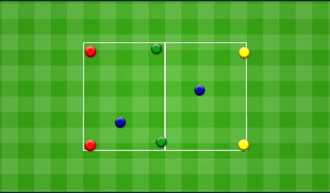 Football/Soccer Session Plan Drill (Colour): 4v1 twice.﻿ 4v1 dwa razy﻿.