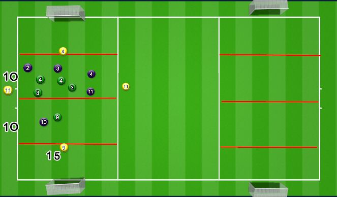 Football/Soccer Session Plan Drill (Colour): Screen 1