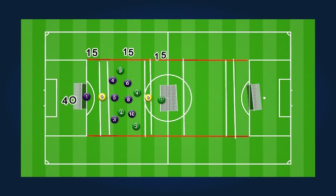 Football/Soccer Session Plan Drill (Colour): Screen 2