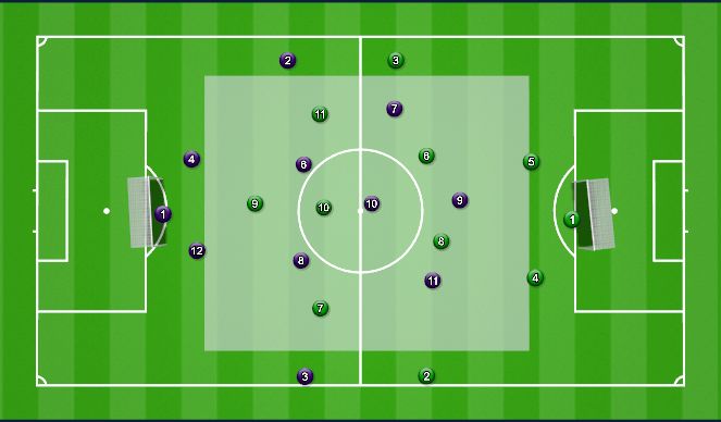 Football/Soccer Session Plan Drill (Colour): Screen 3