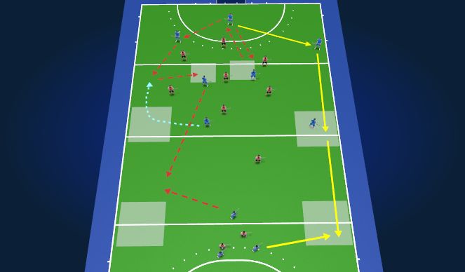 Hockey Session Plan Drill (Colour): Screen 4