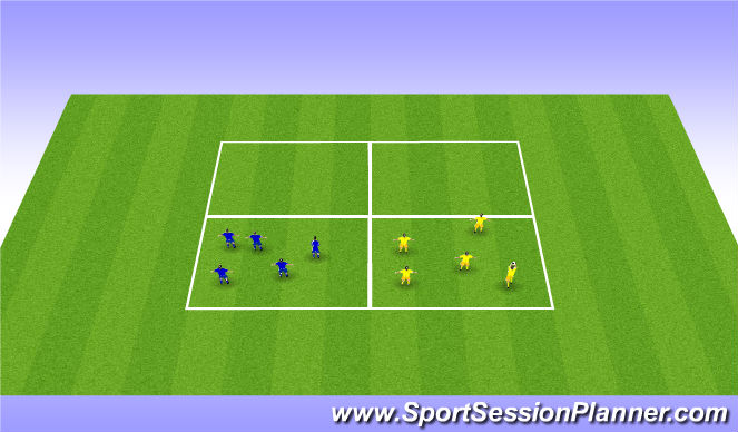 Football/Soccer Session Plan Drill (Colour): Ball Familiarity - Squares