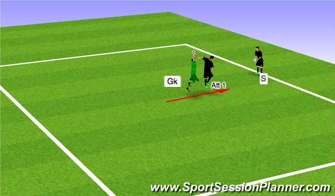 Football/Soccer Session Plan Drill (Colour): Catching the high ball under pressure