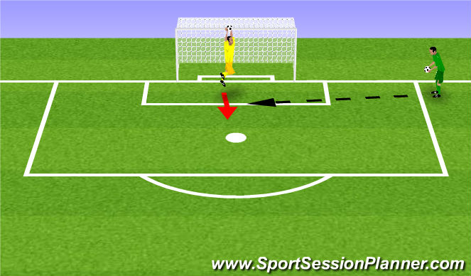 Football/Soccer Session Plan Drill (Colour): High Ball