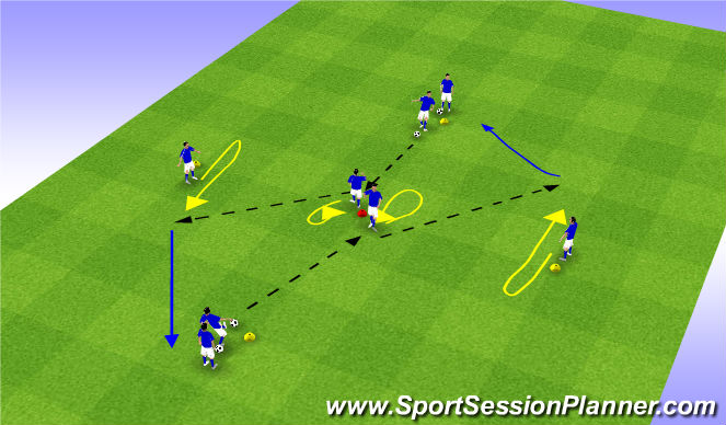 Football/Soccer Session Plan Drill (Colour): Variation 1
