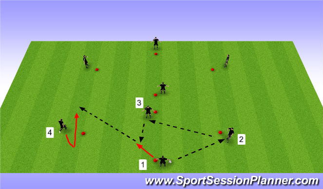 Football/Soccer Session Plan Drill (Colour): Pattern 1