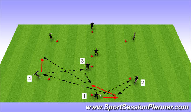 Football/Soccer Session Plan Drill (Colour): Pattern 3