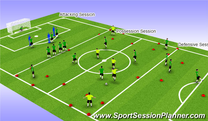 Football/Soccer Session Plan Drill (Colour): Stations