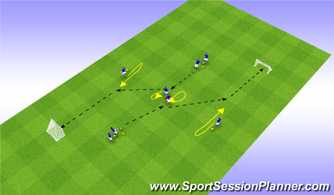 Football/Soccer Session Plan Drill (Colour): Variatie 2
