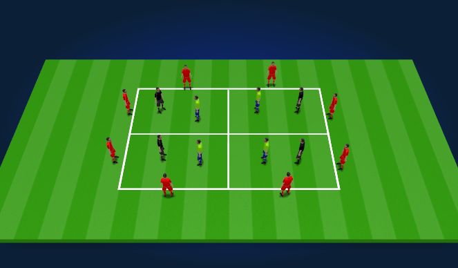 Football/Soccer Session Plan Drill (Colour): 4v4 (+8)