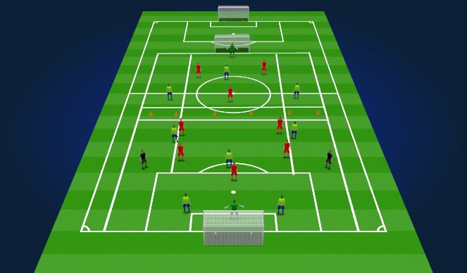 Football/Soccer Session Plan Drill (Colour): 8v8(+2)