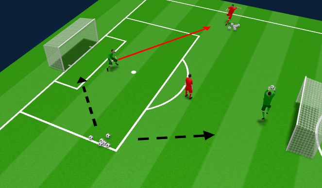 Football/Soccer Session Plan Drill (Colour): Screen 1