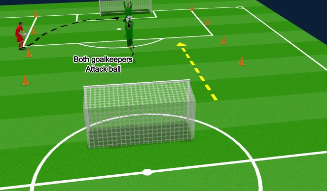 Football/Soccer Session Plan Drill (Colour): Screen 1