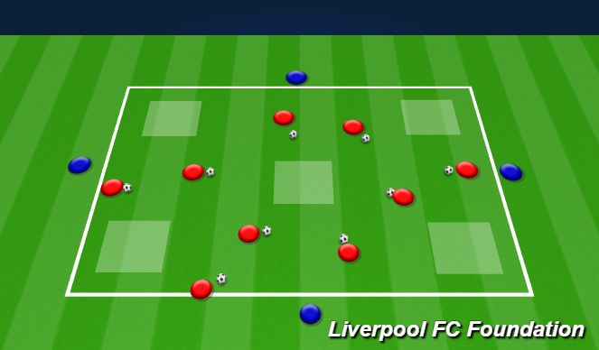 Football/Soccer Session Plan Drill (Colour): Pirates & sharks dribble game. 