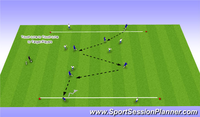 Football/Soccer Session Plan Drill (Colour): Touch Line Soccer