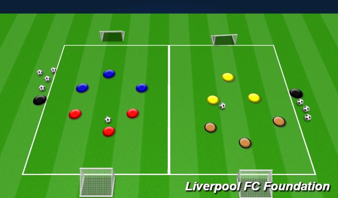 Football/Soccer Session Plan Drill (Colour): Screen 1