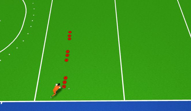 Hockey Session Plan Drill (Colour): Switching sides