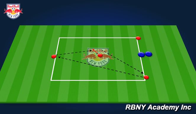 Football/Soccer Session Plan Drill (Colour): Warm up/techincal activity 