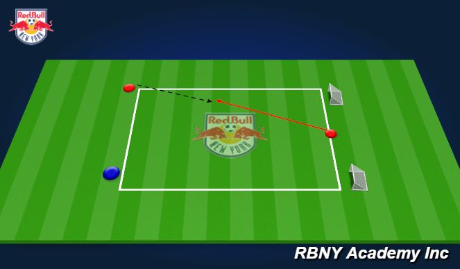 Football/Soccer Session Plan Drill (Colour): Main actvity 