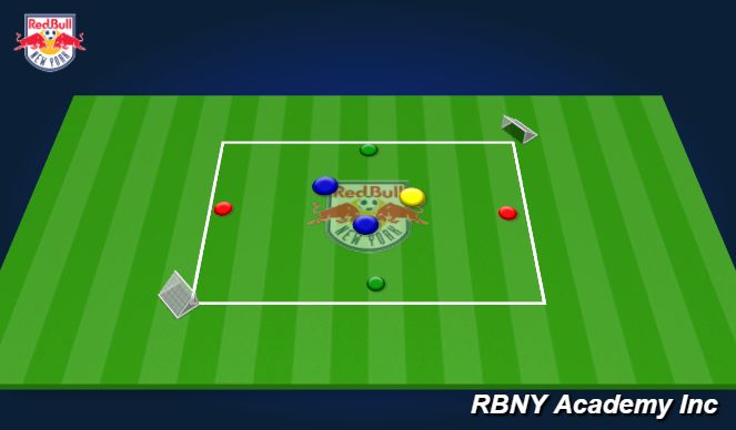 Football/Soccer Session Plan Drill (Colour): Main actvity part 2