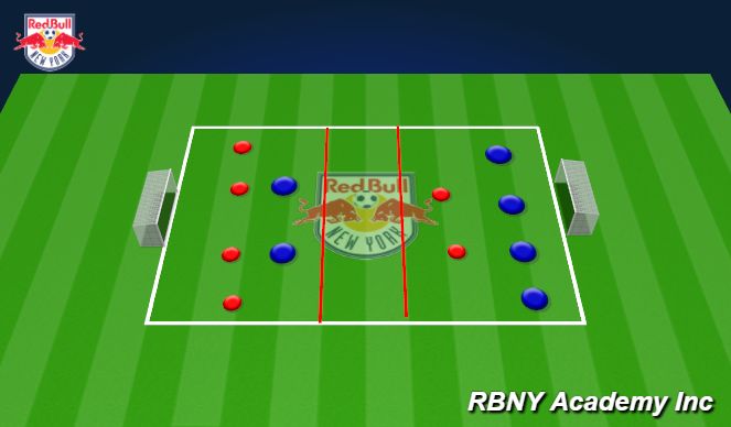 Football/Soccer Session Plan Drill (Colour): Condition game