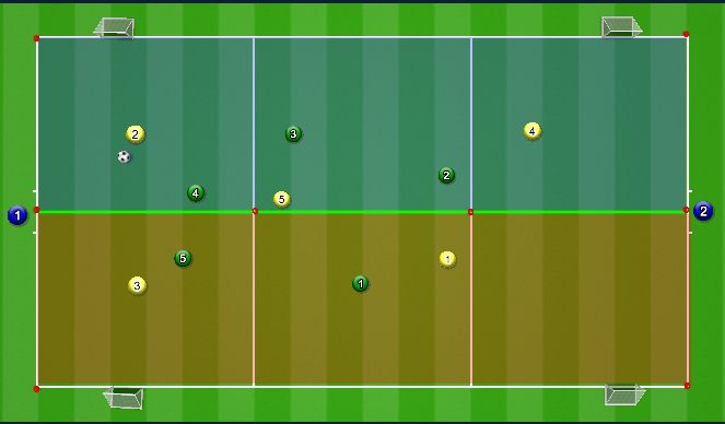 Football/Soccer Session Plan Drill (Colour): Progression 3