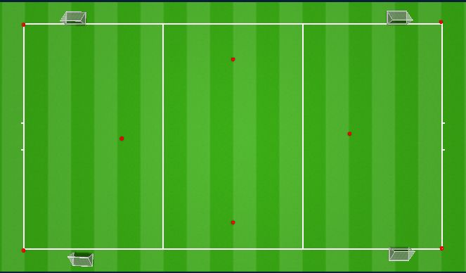 Football/Soccer Session Plan Drill (Colour): Initial Field Diagram